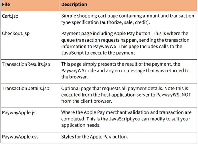 apple pay2